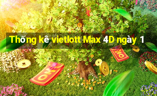 Thống kê vietlott Max 4D ngày 1