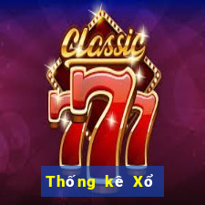 Thống kê Xổ Số bến tre ngày 21