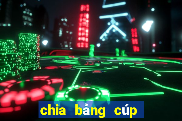 chia bảng cúp c1 châu âu