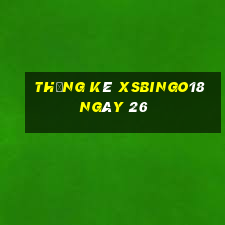 Thống kê XSBINGO18 ngày 26