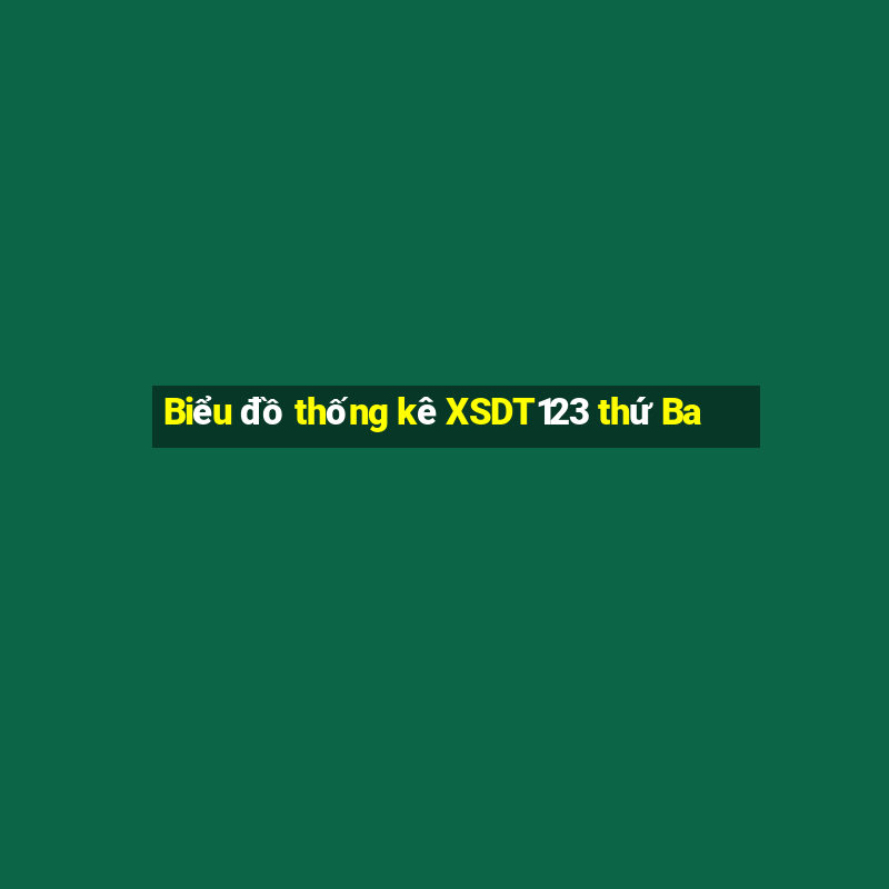 Biểu đồ thống kê XSDT123 thứ Ba