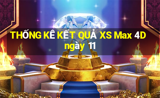 THỐNG KÊ KẾT QUẢ XS Max 4D ngày 11