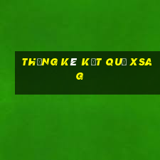 THỐNG KÊ KẾT QUẢ XSAG