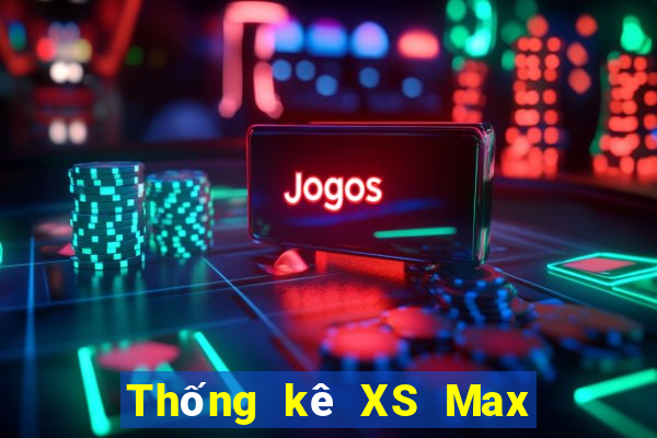 Thống kê XS Max 4D ngày 17