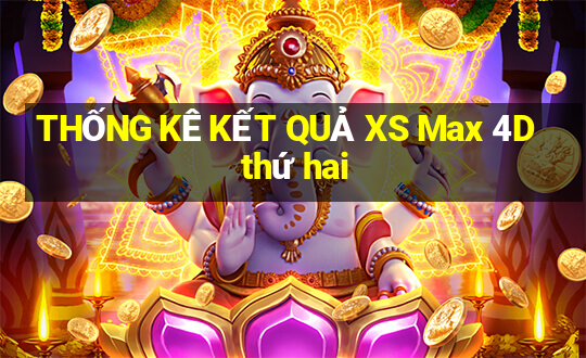 THỐNG KÊ KẾT QUẢ XS Max 4D thứ hai