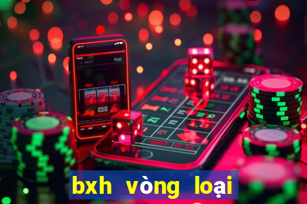 bxh vòng loại vô địch châu âu 2024