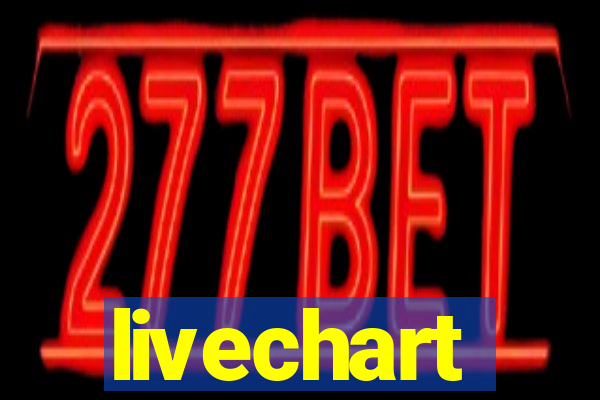 livechart