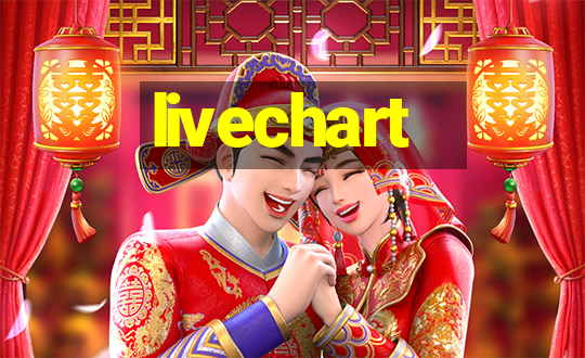 livechart