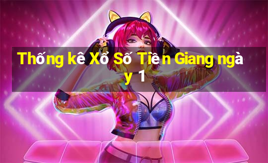 Thống kê Xổ Số Tiền Giang ngày 1