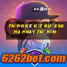 THỐNG KÊ KẾT QUẢ XSQNA ngày thứ năm