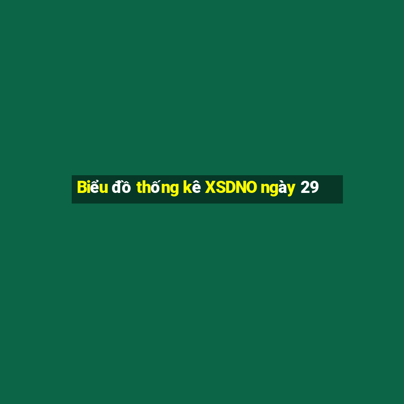 Biểu đồ thống kê XSDNO ngày 29