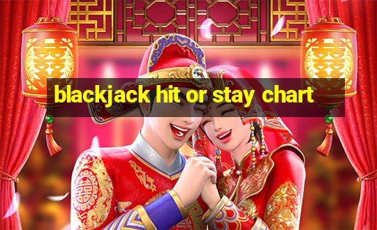 blackjack hit or stay chart