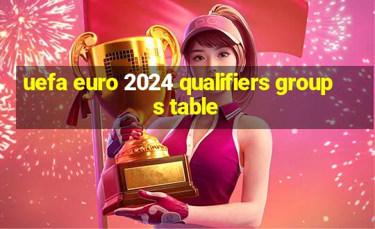 uefa euro 2024 qualifiers groups table