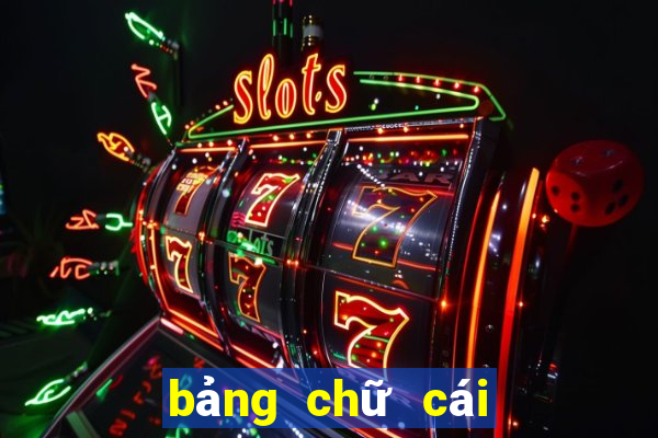 bảng chữ cái thái lan