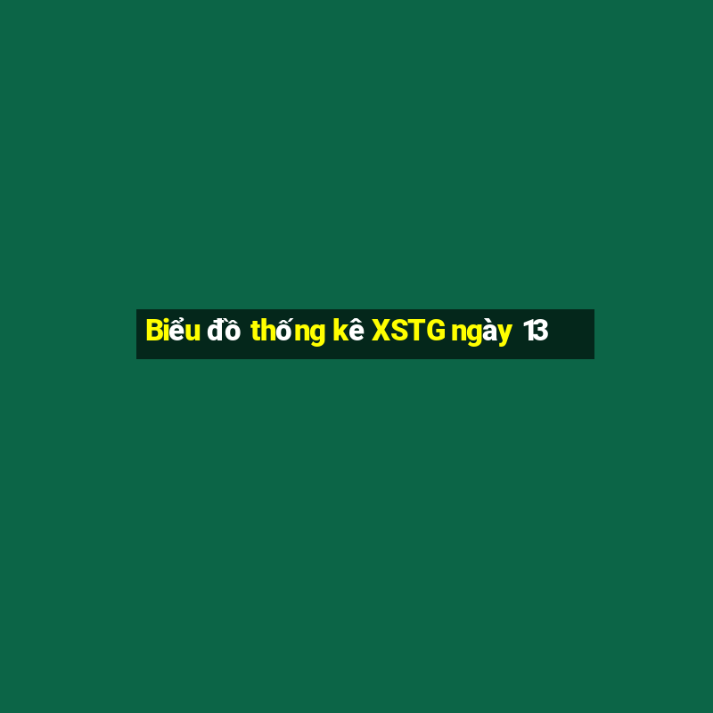 Biểu đồ thống kê XSTG ngày 13