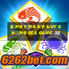 bảng tổng sắp huy chương sea game 32