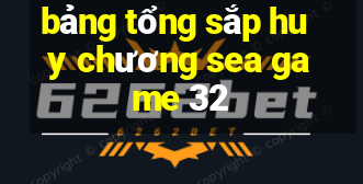 bảng tổng sắp huy chương sea game 32