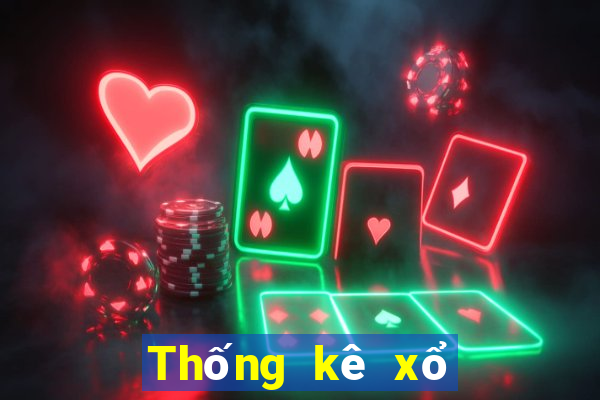 Thống kê xổ số quảng ngãi hôm nay