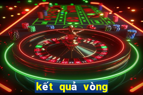 kết quả vòng loại cúp châu âu