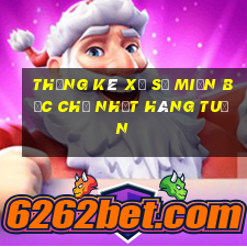 thống kê xổ số miền bắc chủ nhật hàng tuần