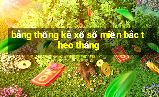 bảng thống kê xổ số miền bắc theo tháng