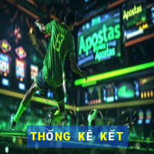 THỐNG KÊ KẾT QUẢ XSMB ngày 16