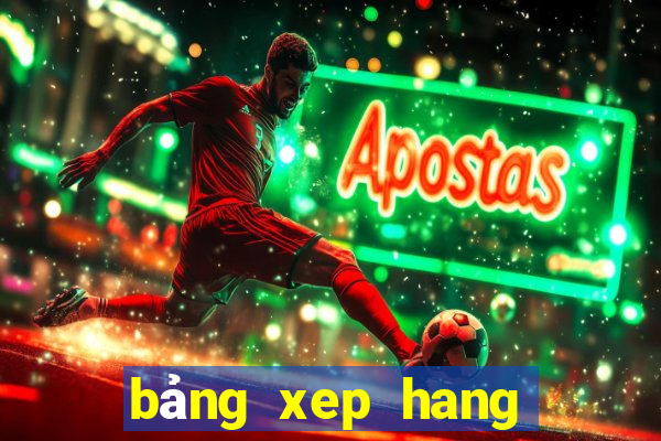 bảng xep hang bong da seagame