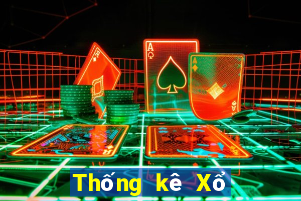 Thống kê Xổ Số Bạc Liêu ngày 2