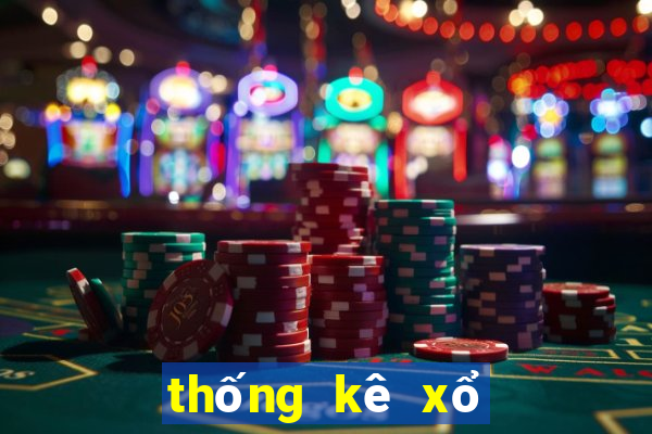 thống kê xổ số quảng ninh minh ngọc