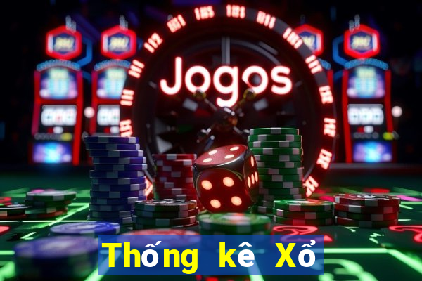 Thống kê Xổ Số Vĩnh Long ngày 2