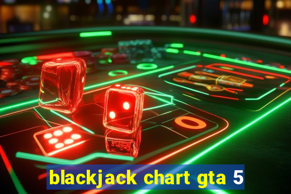 blackjack chart gta 5