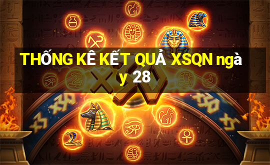 THỐNG KÊ KẾT QUẢ XSQN ngày 28