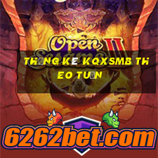 thống kê kqxsmb theo tuần