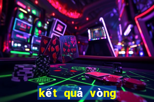 kết quả vòng loại euro mới nhất