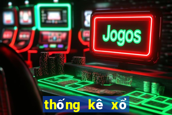 thống kê xổ số khánh hòa minh ngọc