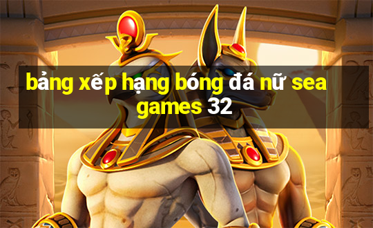 bảng xếp hạng bóng đá nữ sea games 32