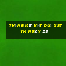 THỐNG KÊ KẾT QUẢ XSTTH ngày 28