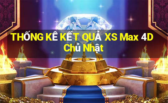 THỐNG KÊ KẾT QUẢ XS Max 4D Chủ Nhật