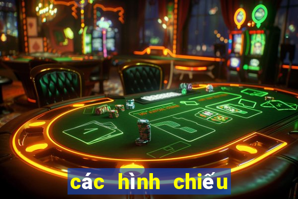 các hình chiếu đứng bằng cạnh của hình nón là