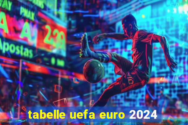 tabelle uefa euro 2024