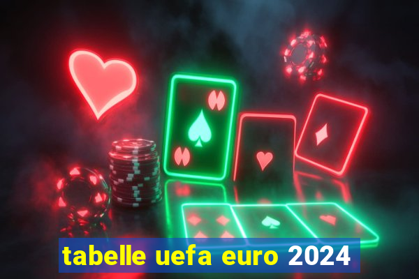 tabelle uefa euro 2024