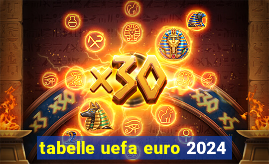 tabelle uefa euro 2024