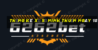 Thống kê Xổ Số ninh thuận ngày 18