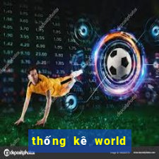 thống kê world cup 2024