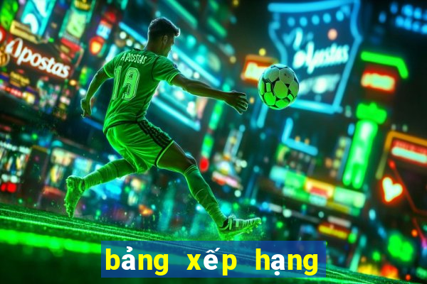 bảng xếp hạng hy lạp