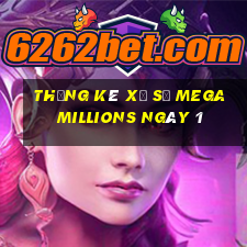 Thống kê Xổ Số mega millions ngày 1