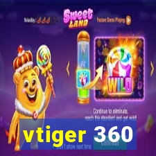 vtiger 360