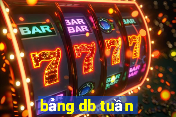 bảng db tuần