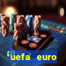 uefa euro qualifiers 2024 today match