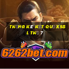 THỐNG KÊ KẾT QUẢ XSBL Thứ 7